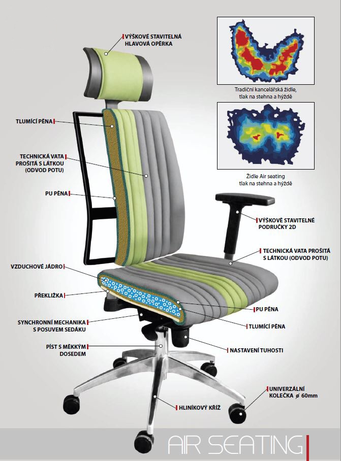 Air Seating NET - zdravotní křeslo se vzduchovým polštářem