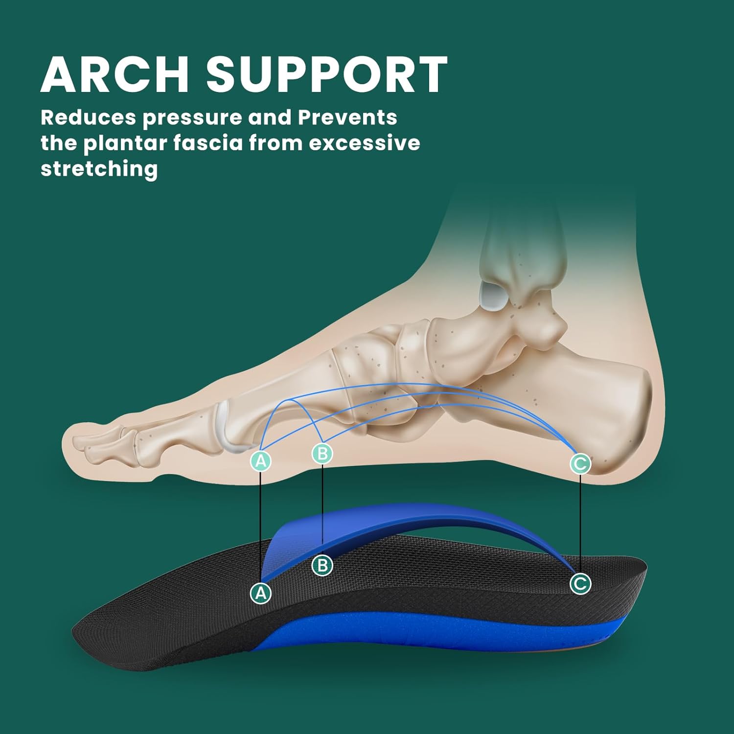 Welnove - ergonomické vložky pro úlevu od bolesti paty pro plantární úlevu fasciitidy, Achillova šlacha - ženy 41-45, muži 42-46