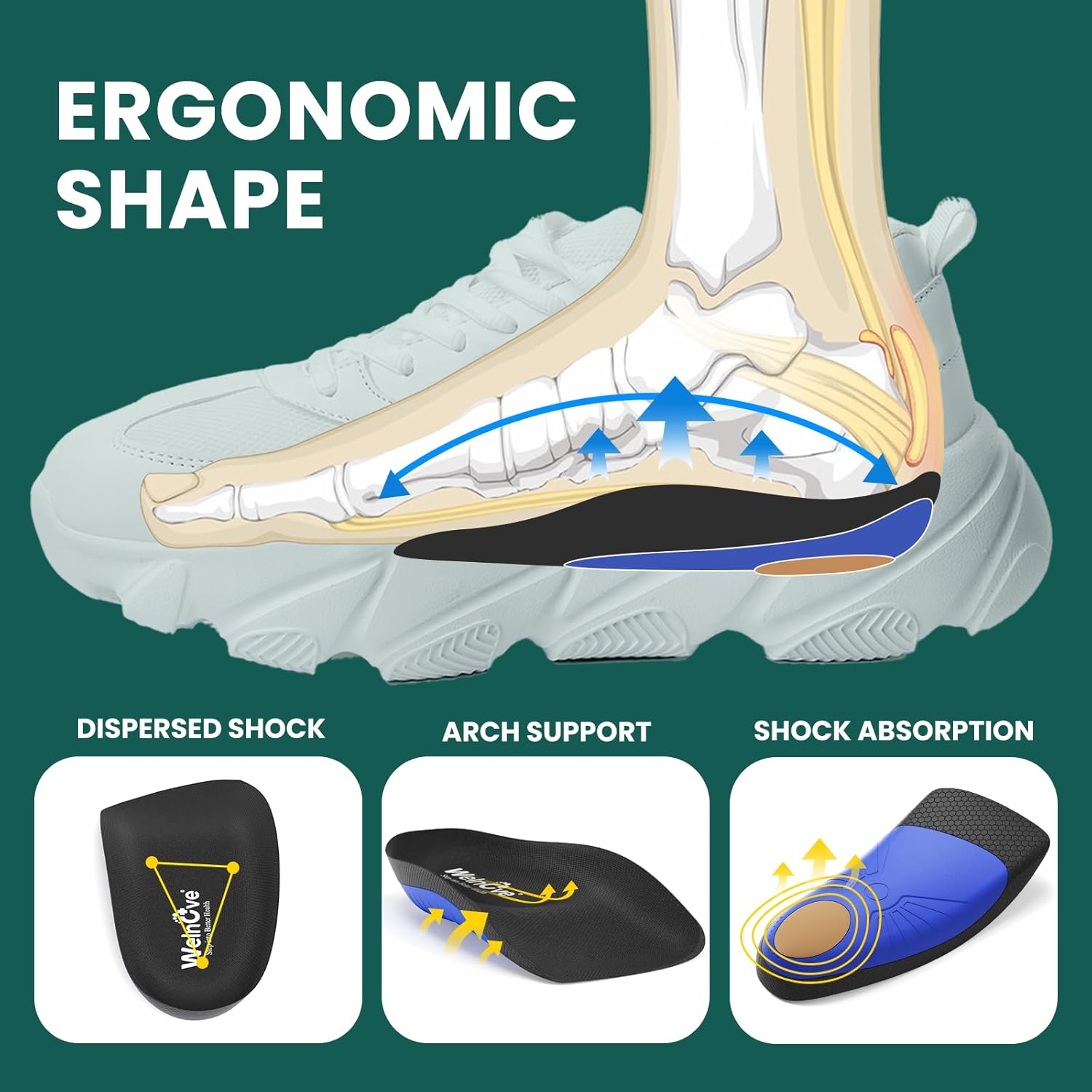 Welnove - ergonomické vložky pro úlevu od bolesti paty pro plantární úlevu fasciitidy, Achillova šlacha - ženy 41-45, muži 42-46