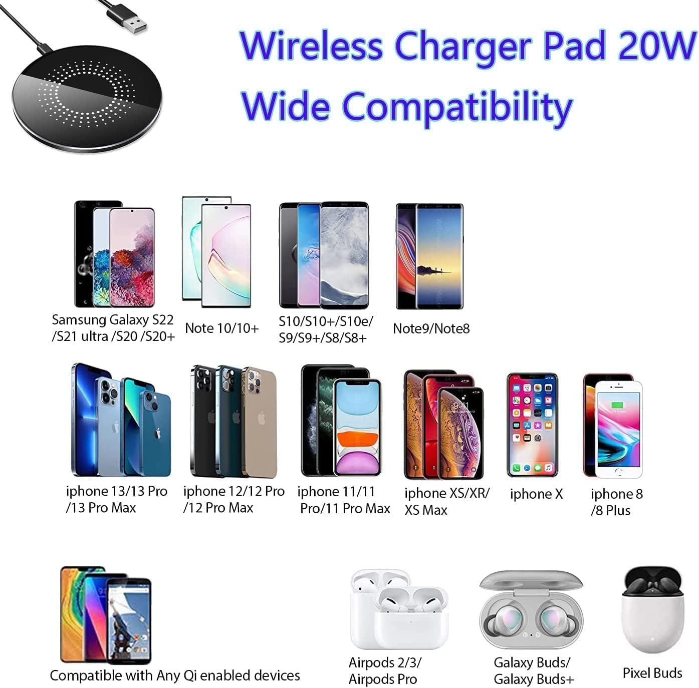 Ceve - Bezdrátová rychlá nabíjecí podložka 20 W, kompatibilní se Samsung Galaxy S21/S22/S23/S24/S10, s iPhone 12/13/14/15/16