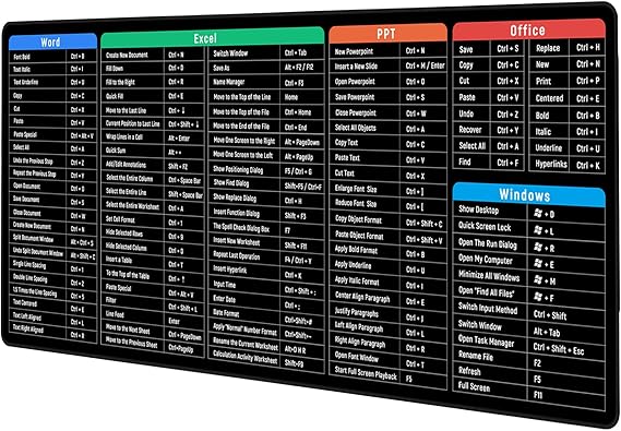 Velká podložka s klávesovými zkratkami pro Excel na kancelářský stůl - 900 x 400 mm