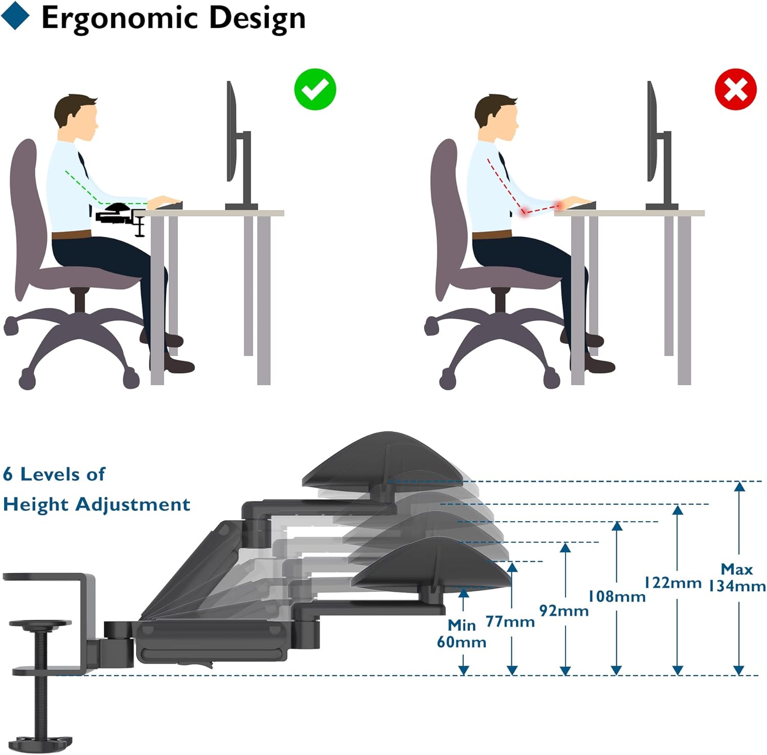 Bont - Ergonomická zdravotní opěrka předloktí (polohovací) určená pro všechny typy kancelářských stolů