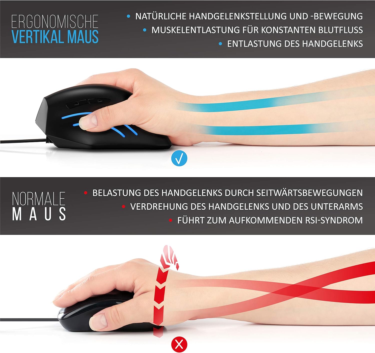 CSL – vertikální ergonomická myš s USB kabelem