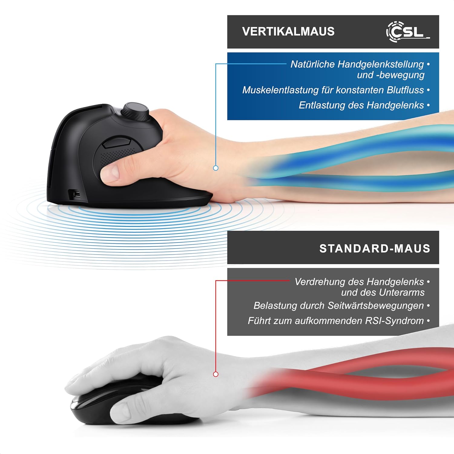 CSL - vertikální ergonomická myš - multimediální s otočným regulátorem