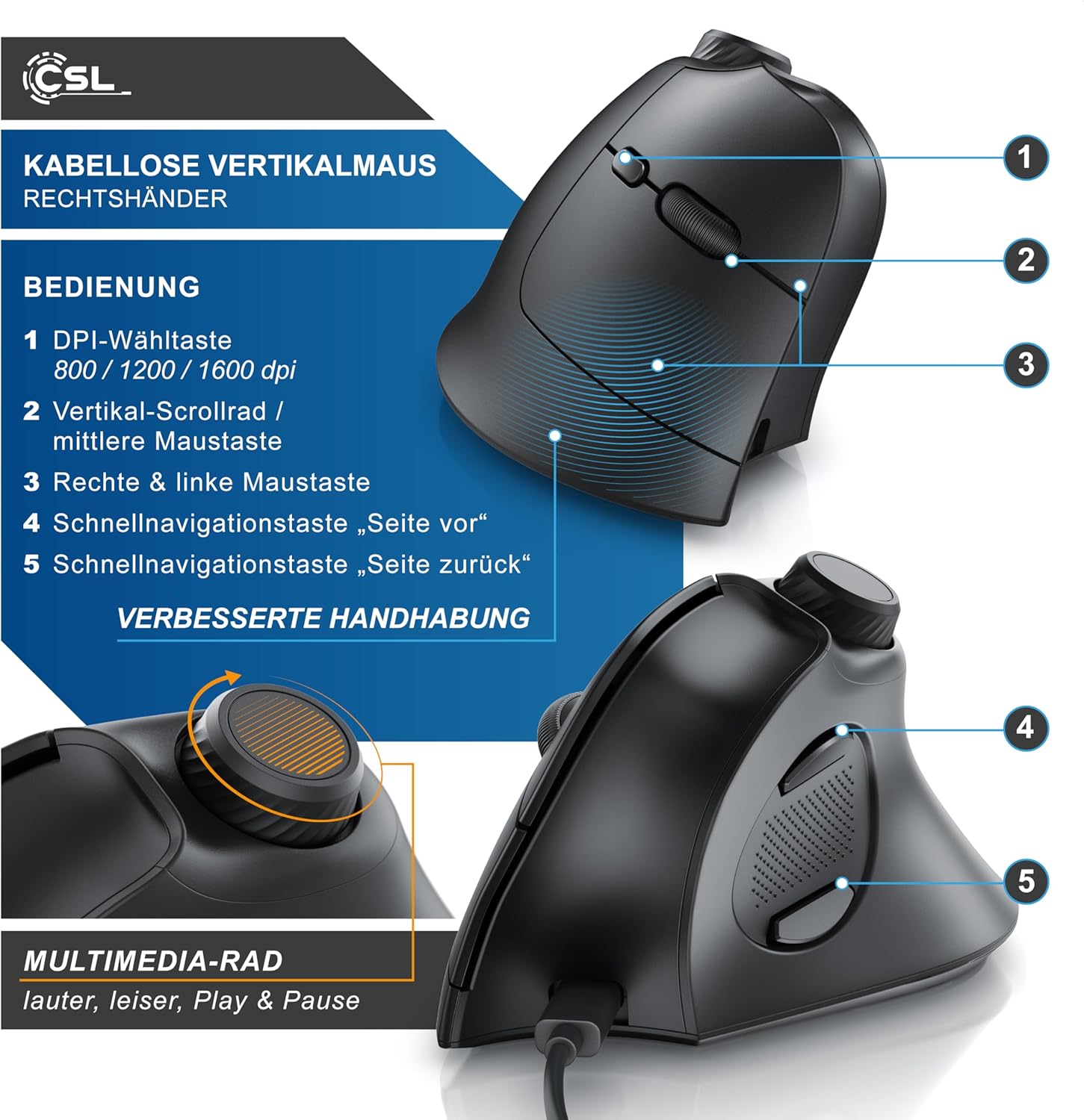 CSL - vertikální ergonomická myš - multimediální s otočným regulátorem