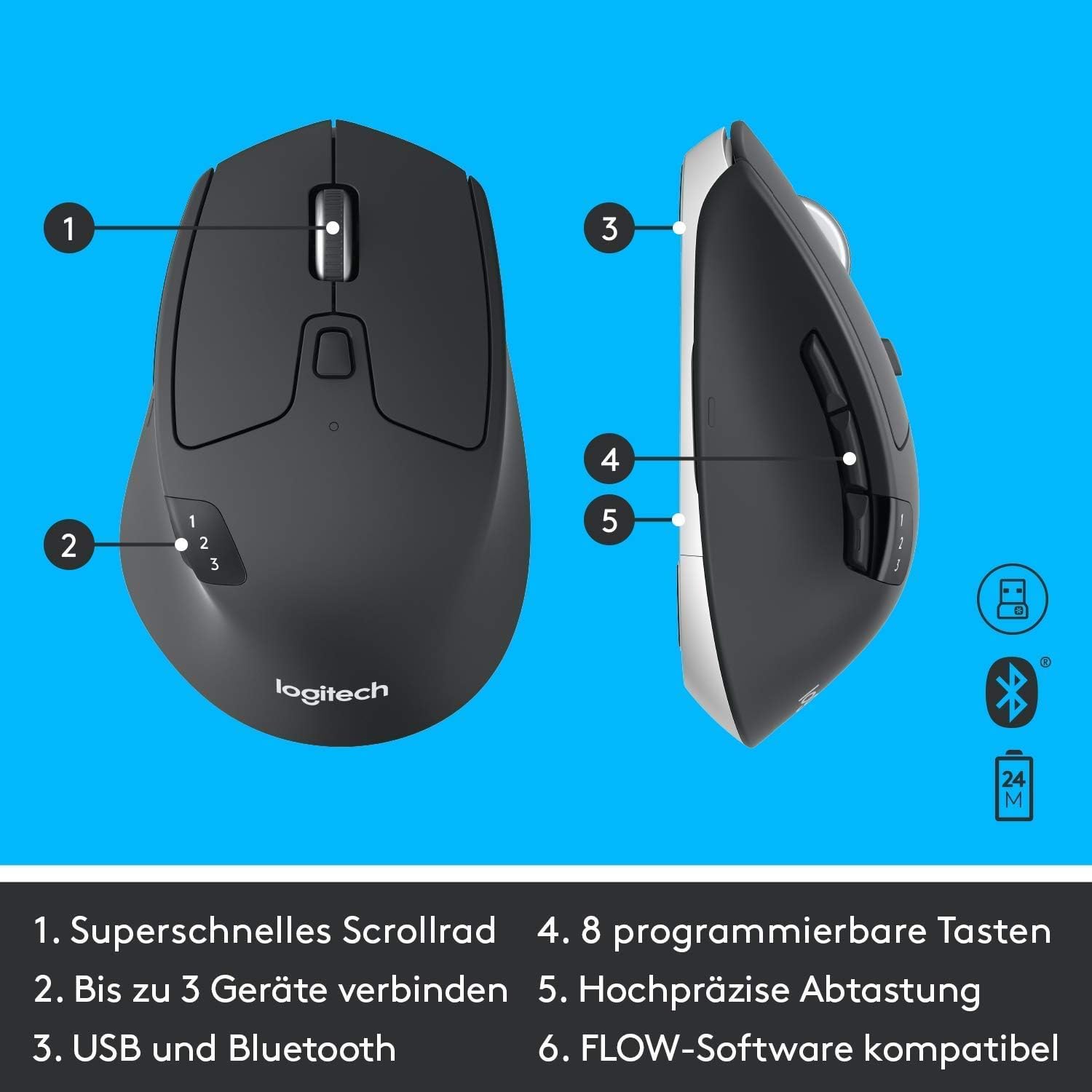 Logitech Performance - ergonomická bezdrátová sada myši s klávesnicí