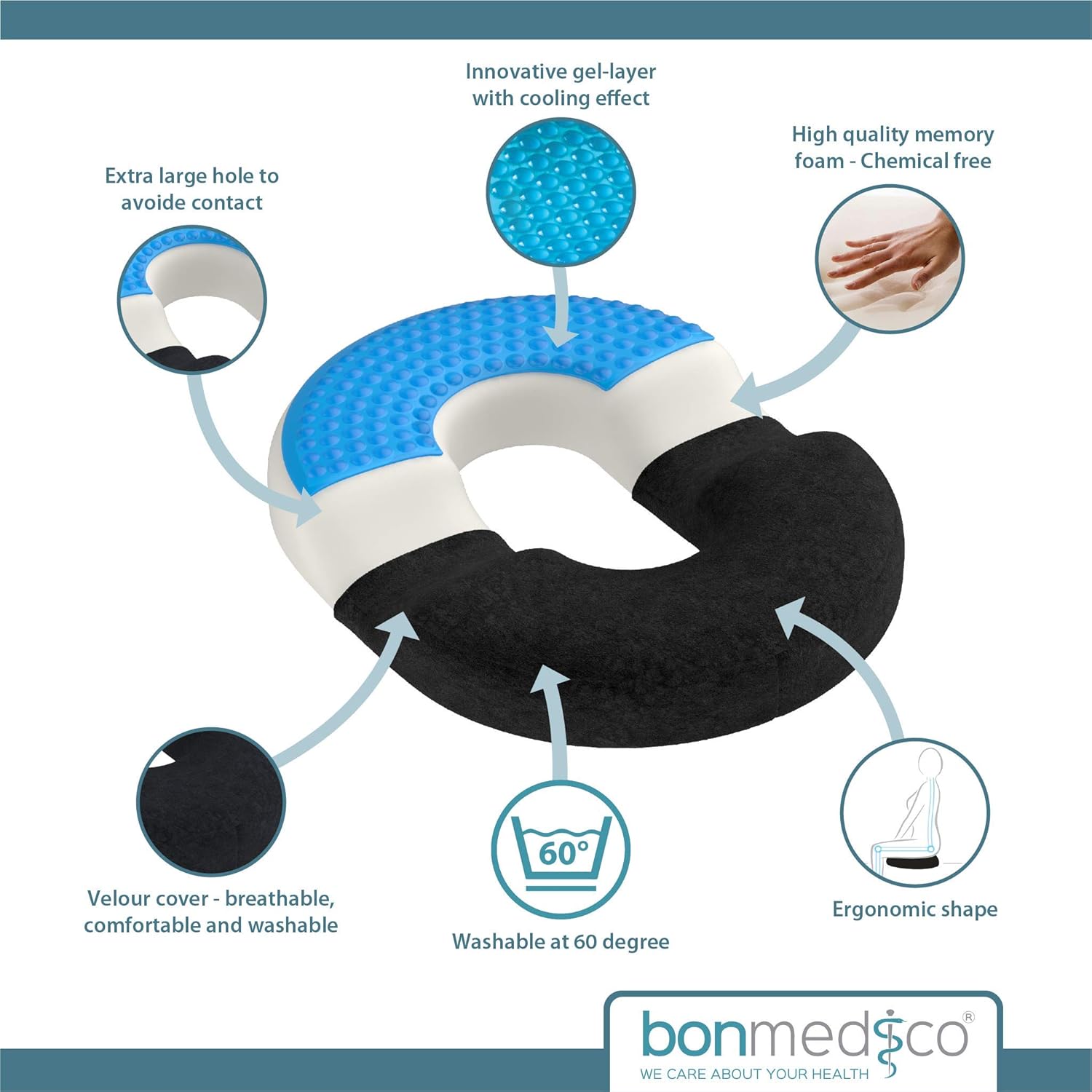 Bonmedico® Hemorrhoid - terapeutický podsedák standart z paměťové pěny a gelu