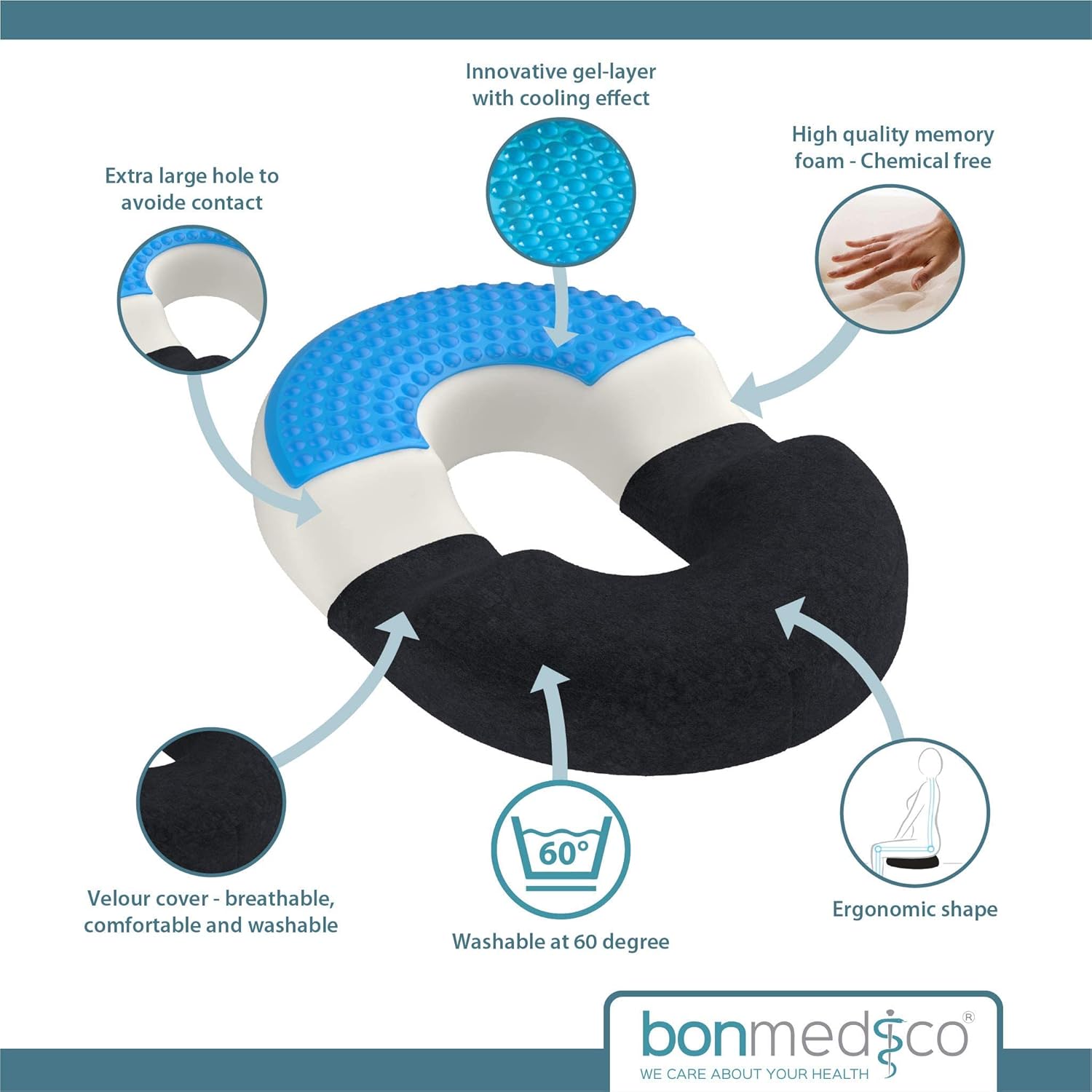Bonmedico® Hemorrhoid - terapeutický podsedák bigger z paměťové pěny a gelu