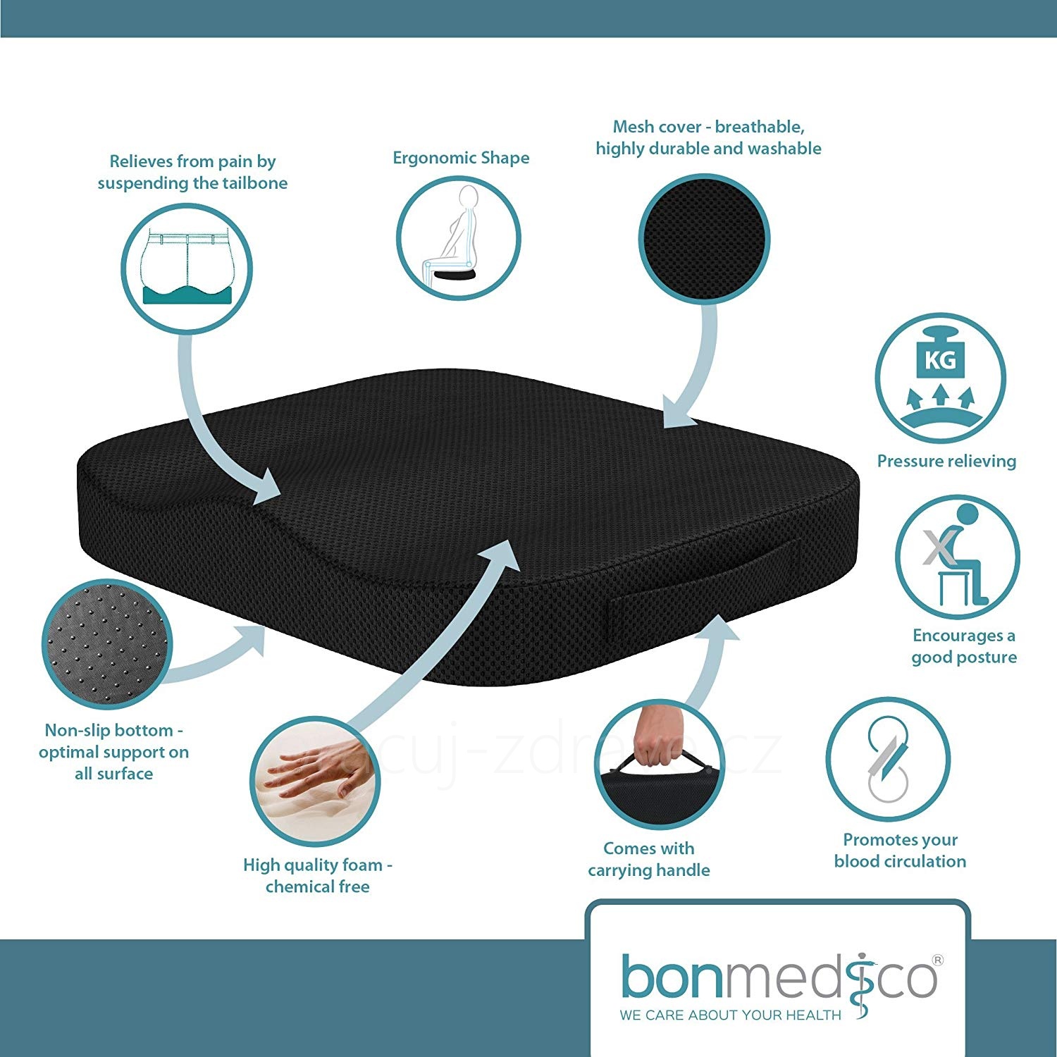 Ortopedický pěnový podsedák - Bonmedico Comfort